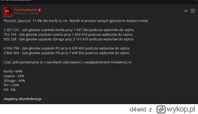 d4wid - Podaj definicję chłopskiego rozumu:

#bekazprawakow #neuropa #polityka #bekaz...