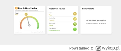 Powstaniec - Widząc to jestem dobrej myśli ( ͡° ͜ʖ ͡°)
#bitcoin