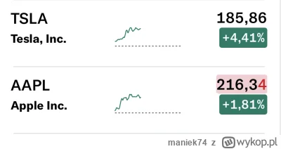 maniek74 - #gielda

powrót z dwumiesięcznych wakacji jednak pod znakiem zapytania ʕ•ᴥ...