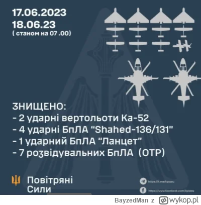 BayzedMan - Ruskie straciły 2 helikoptery KA-52 na wage złota na kierunku południowym...