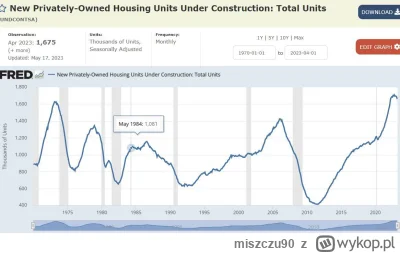 miszczu90 - @Manah: @NCindex-15procent
Nie wiem co powiedzieć - analizuję twoją grafi...
