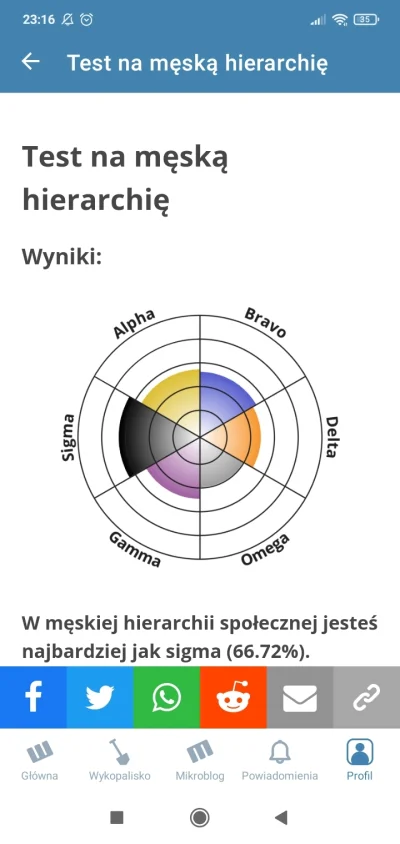 Ptysiu_323 - @JanNaj358 U mnie tak o