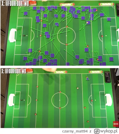 czarny_matt94 - @Rogogon5: nie wiem czy ktokolwiek widział, ale Adam z FourFourTwo an...