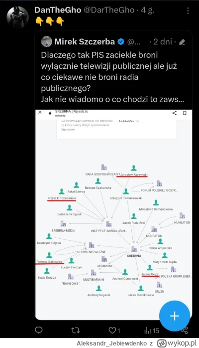 Aleksandr_Jebiewdenko - @swiadekkoronny: może to oglądają