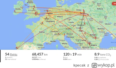 kpecak - Cześć! Czy znacie może jakąś aplikację/stronę, gdzie można zapisywać histori...