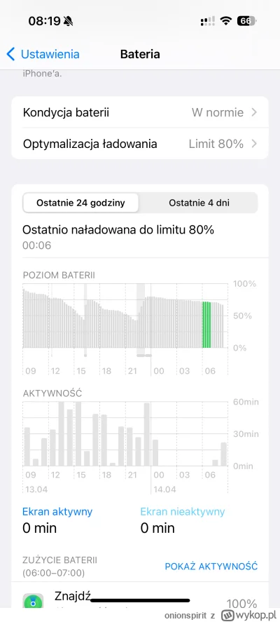 onionspirit - Czy utrata 10% baterii przez noc to normalne w nowym #iphone? iPhone 15...