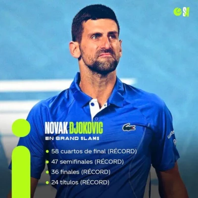jason24 - #tenis Człowiek-rekord. Człowiek na wielkie okazje. Dodatkowo dochodząc do ...