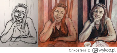 Onkosfera - Dzień dobry mirko

Chciałam pokazać Wam etapy mojej pracy nad portretem. ...