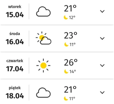 BELM0ND0 - To mi się podoba, o to chodzi. 
#pogoda