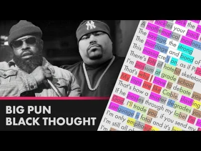 johnblaze12345 - Big Pun - Super Lyrical
#czarnuszyrap #bigpun #rap