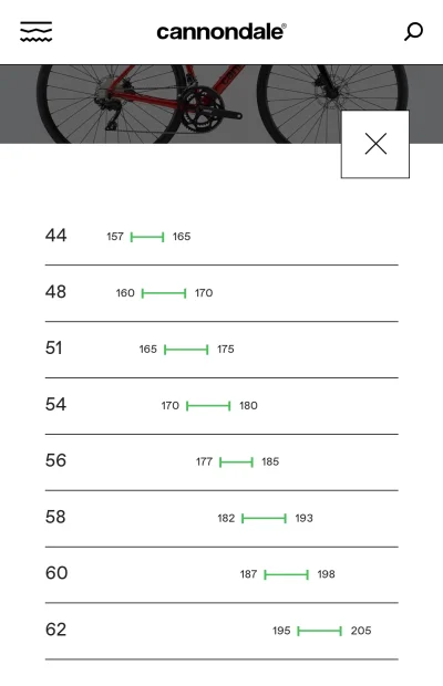 GrubyKapitan - Zamierzam kupić rower Cannondale CAAD13.
Stoję przed wyborem rozmiaru....