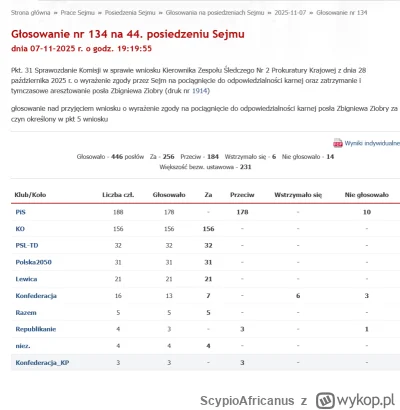ScypioAfricanus - @walt_gunner: to popatrz na inne głosowanie, też w sprawie zbycha. ...