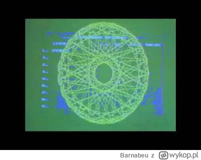 Barnabeu - "Mikroprocesory, terystory, diody...niedowiary"
#etnobotanika #muzyka #muz...