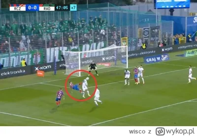 wisco - ( ͡º ͜ʖ͡º)