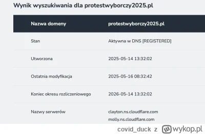 covid_duck - coraz lepiej xD
KWW Trzaskowskiego wykupił domenę jeszcze przed I turą, ...
