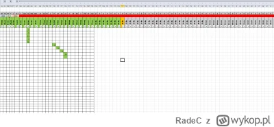 RadeC - Mireczki czy ktoś może pomóc z #excel ?
Próbuje dodać sobie do dokumentu grup...
