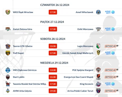 cultofluna - #koszykowka #plk

Poprzednia kolejka PLK to był jakiś ewenement – przegr...