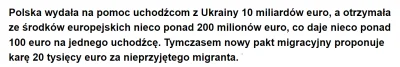 dom_perignon - Do końca nie wiadomo ile będzie wynosić ta kara, ale spójrzcie jaka je...