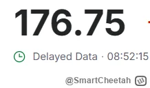 SmartCheetah - @pikachu-pikachu-2137: Investing też jest delayed zdaje się