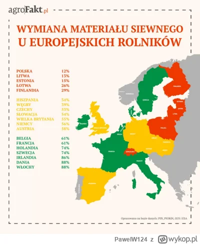 PawelW124 - #przegryw @SzaryAnon @ChomaBrutus

Im więcej % tym więcej kwalifikowanego...