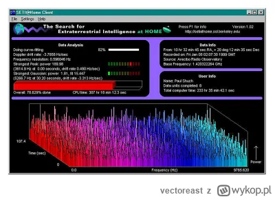 vectoreast - >dać teleskop pod kontrolę AI i czekać.

@ruinator: 
20 lat temu pracowa...