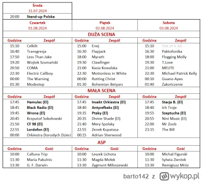 barto142 - Świeża wrzutka, poprawione wszystkie zmiany dotyczące godzin koncertów a t...