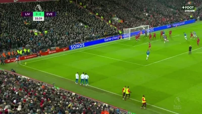 Minieri - Salah, Liverpool - Everton 1:0
Mirror
#golgif #mecz #lfc #everton #premierl...