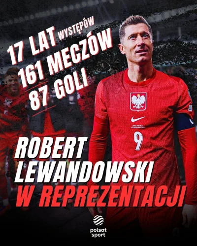 smialson - Gigant 
#mecz #pilkanozna #reprezentacja #lewandowski