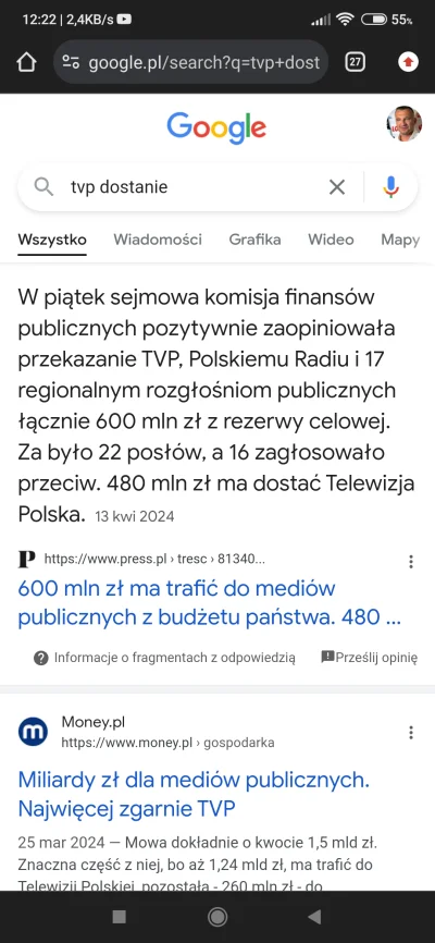 VateuszMakowiecki - Informacja nieprawdziwa.