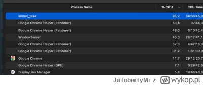 JaTobieTyMi - Od jakiegos czasu mam problemy z wydajnoscia na moim #macbook pro m2. k...
