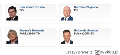 CrazyxDriver - Ktoś polecał włączyć sobie angielski na stronie sejmu z posłami. Dobre...