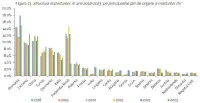 arkan997 - Co więcej - i to prawdziwy hit - od 2023 r. nie ma też mowy o zależności o...