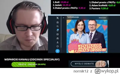 nornik12 - Lech Roch spotkał się osobiście z Napierałą, a ten go jeszcze bardziej zna...