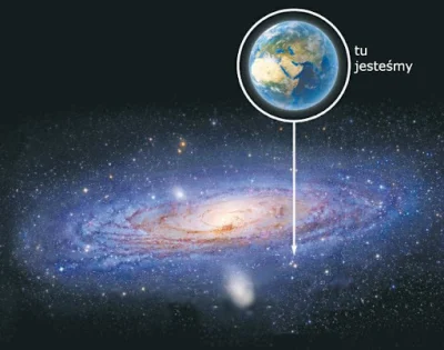 Pixelowy_Podroznik - Wiecie co jest najlepsze ? Z całego wszechświata, wszystkich gal...