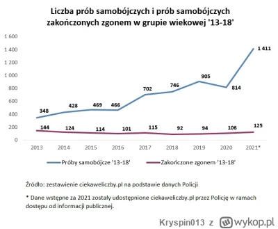 Kryspin013 - >@Roger_Casement: a u nas mamy niezawodny lek na takie lewackie odchyły ...