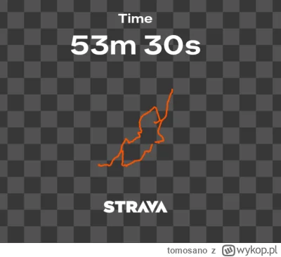 tomosano - Morderczki jak nałożyć mapkę ze Strava na dowolne zdjęcie? Można to zrobić...