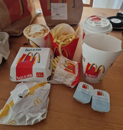 phaxi - nie kupujcie tego

wszystko jest male i drogie
bitesy sa slabe
blu czis nie j...