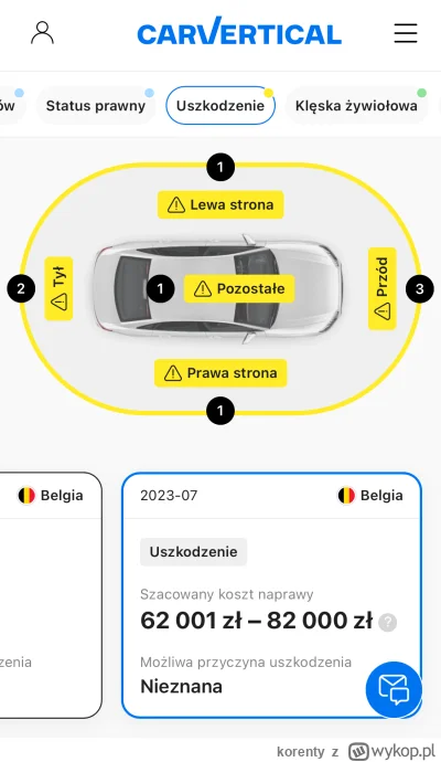 korenty - Mirki, jakiś pomysł co tu się mogło wydarzyć? ( ͡° ͜ʖ ͡°) i jak z wiarygodn...