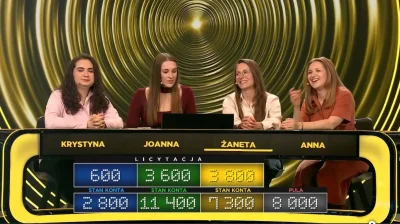 InnyWymiar90 - Joanna 💜
#awanturaokase