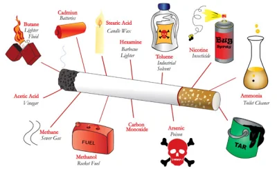 dan-kamynski - @justBrowsin: Lepiej wdychać dym tytoniowy który zawiera rakotwórcze i...