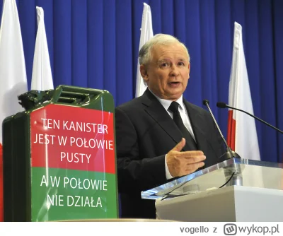 vogello - #bekazpisu #orlen #polska #heheszki #polityka