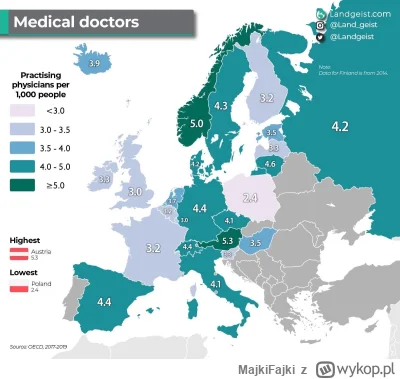 MajkiFajki - Czasem nie jest tez tak z w Polsce jest rekordowo niska ilosc lekarzy? I...