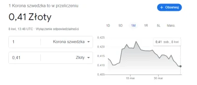 DFWAFDS - czy ktoś wie jak to jest że w #szwecja VAT jest 25%, waluta jest przez pół ...