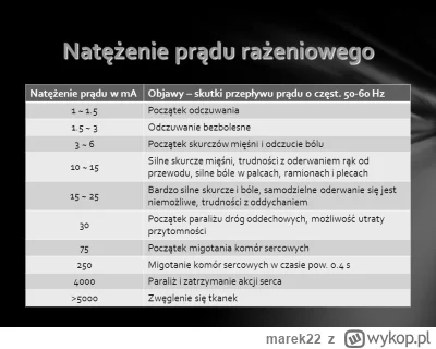 marek22 - @KrowkaAtomowka: bo jak cię p--------e to będziesz wiedział na przyszłość ż...