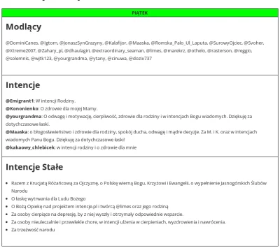 dendrofag - @DominiCanes, @Igtorn, @JonaszSynGrazyny, @Kalafijor, @Maaska, @RomskaPal...