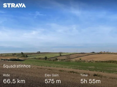 ytong - 616 044 + 67 = 616 111

Dzisiejsze #squadratinhos, pierwsza jazda po covidzie...