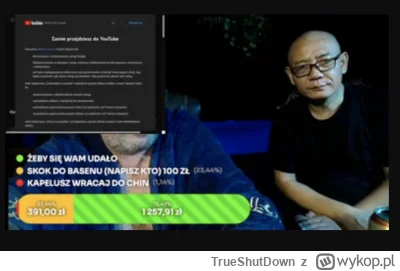 TrueShutDown - Jak ktos chce zobaczyc jak Lysemu zostaje zdjety stream to prosze, wcz...