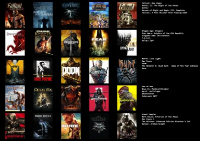 Hambercios - Ja lubię nowe gry, ale mam stary sprzęt, gram w nowsze tytuły w chmurze ...