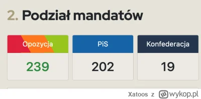 Xatoos - Wjeżdżają duże miasta chyba, coraz lepiej i bezpieczniej to wygląda.
#wybory...