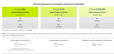 Maksymilian_Gaigerfrost - @goferek: nie ma u mnie parkingów podziemnych. miejsca są o...